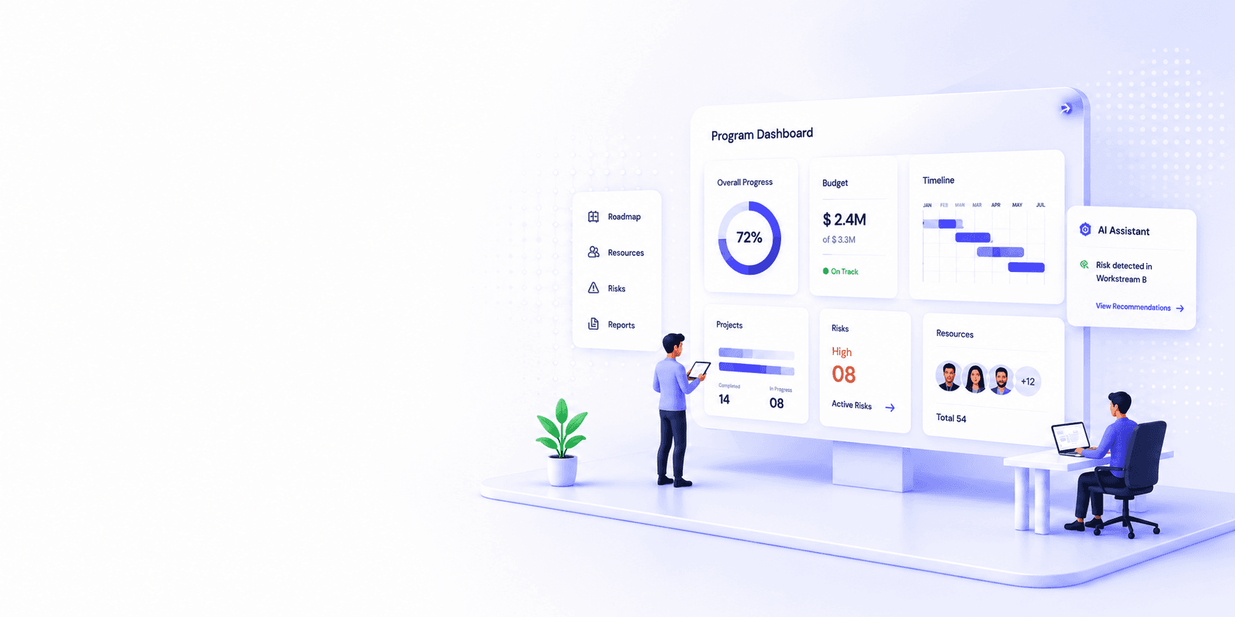 A program dashboard with progress, budget, timeline, risks and an AI assistant