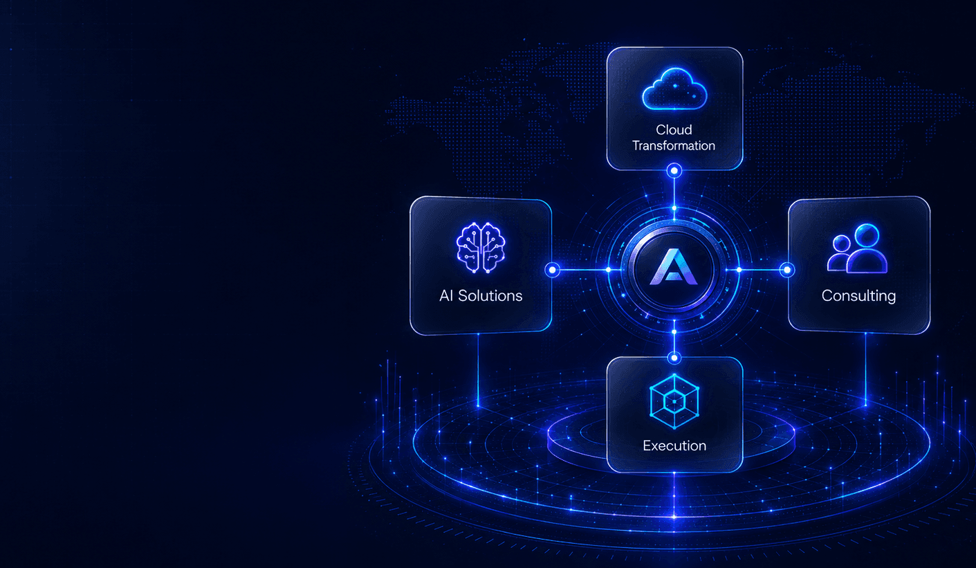 Aconic's services around one connected platform: cloud transformation, AI solutions, consulting and execution